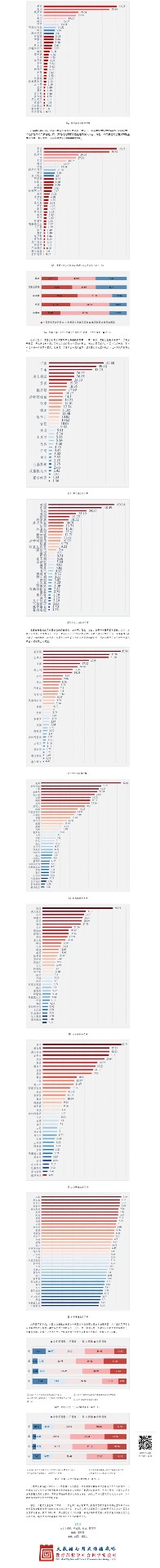 屏幕截图_13-12-2024_8300_mp.weixin.qq.com.jpeg
